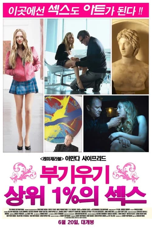 부기우기: 상위 1%의 섹스 포스터